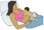Bebek Bir Göğsü Emerken Diğerinden Süt Gelmesi